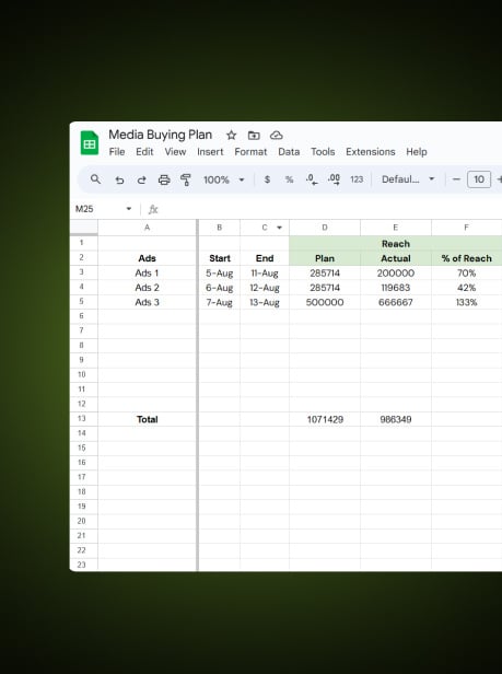 Media Buying Template